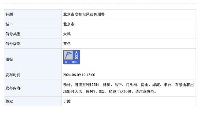 勇记：球队的更衣室氛围没问题 两位新秀一直在活跃队内气氛